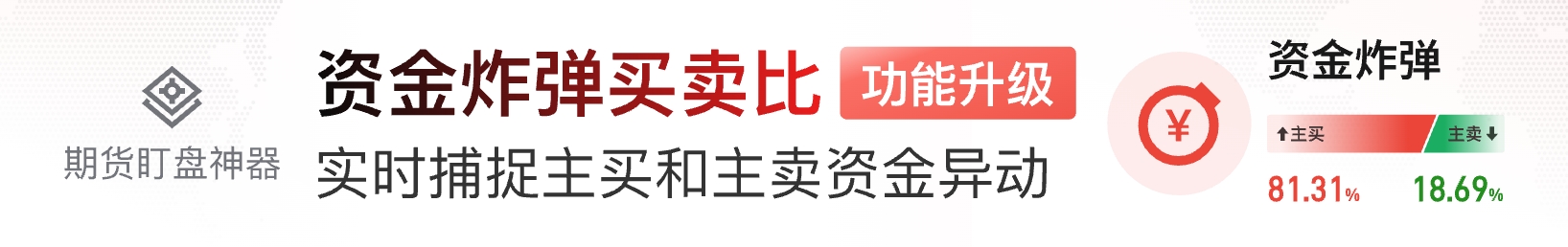 【限时免费】11月11日资金炸弹复盘：碳酸锂引爆多个资金炸弹，成交金额较高！