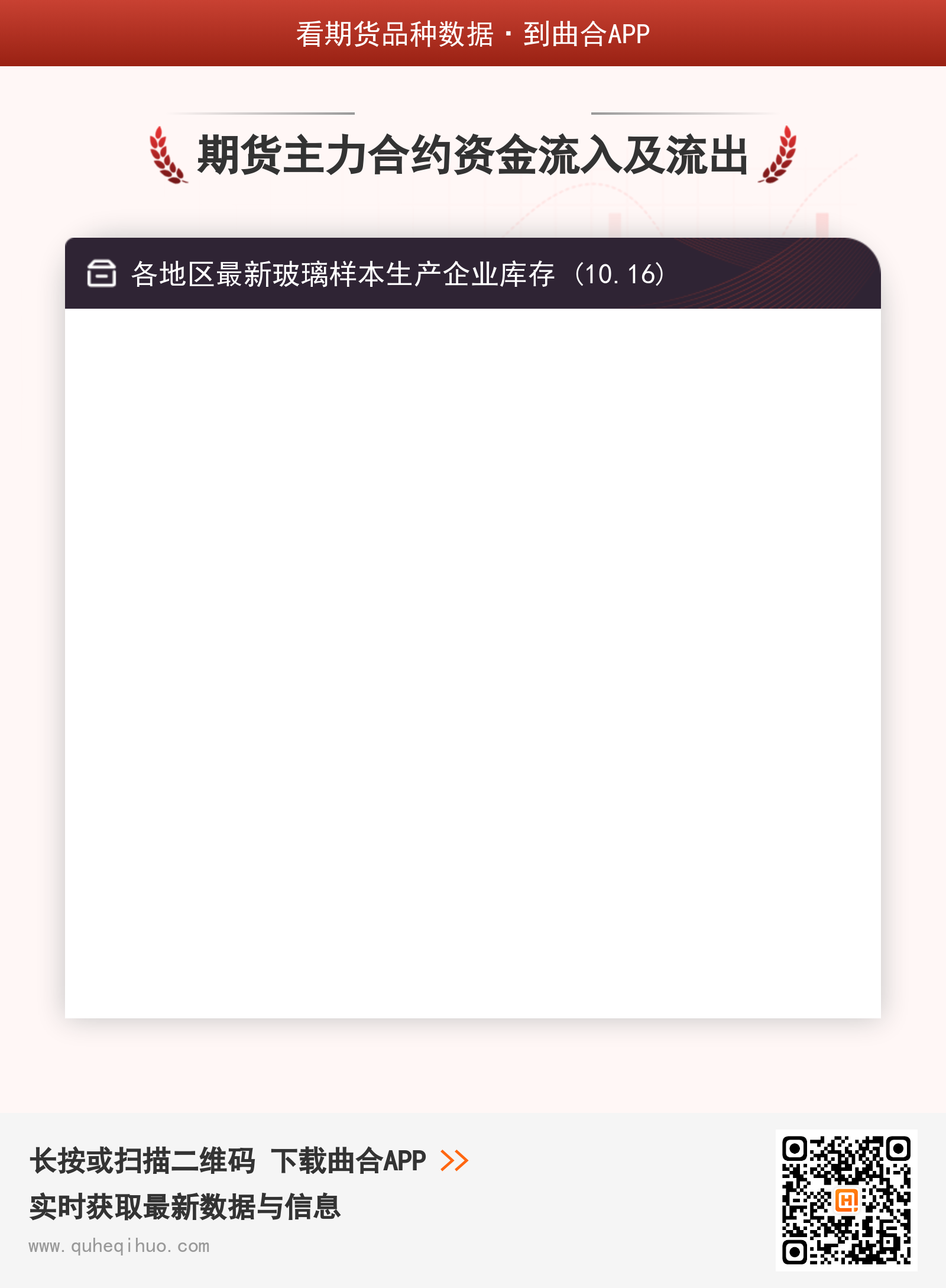 【库存】12月5日山东轮胎企业库存天数为39.57天