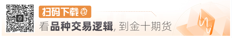 【品种交易逻辑】宁德时代复产在即，碳酸锂低开后有所反弹，回调